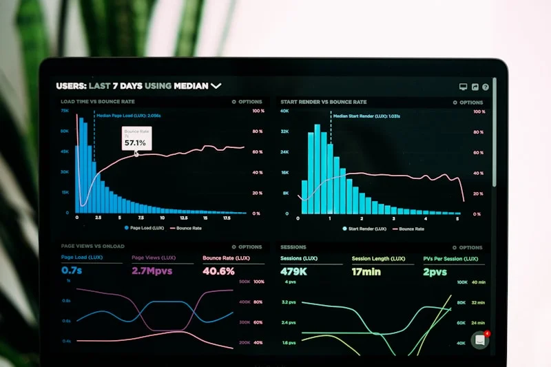 AI Business Software